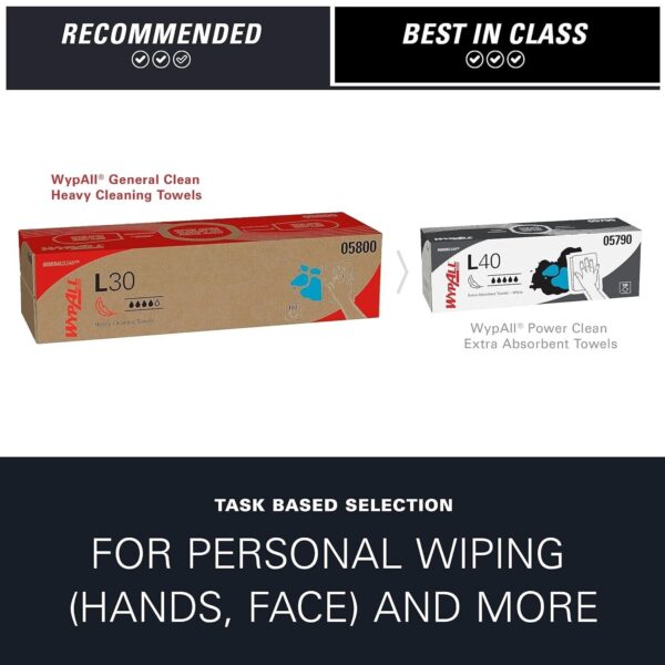 WypAll® GC L30 Heavy Duty Cleaning Towels (05800), Pop-Up Box, White 100 Sheets - Image 7
